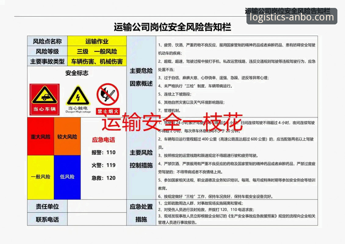 专业第三方物流安全吗 安博中国平台:专业第三方物流安全吗?企业供应链风险规避完整指南