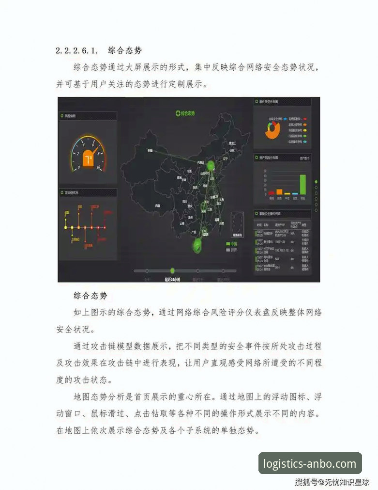 国内专业物流服务iOS版详解：安博中国平台如何用科技重塑供应链